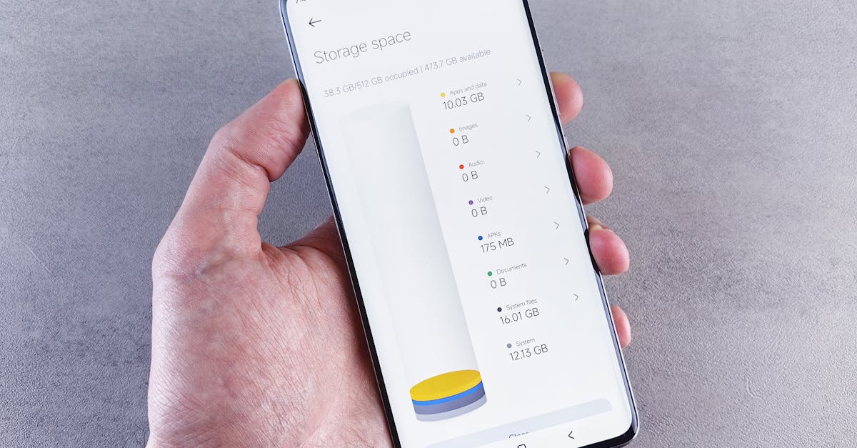 64 GB é suficiente para suas necessidades de armazenamento?
