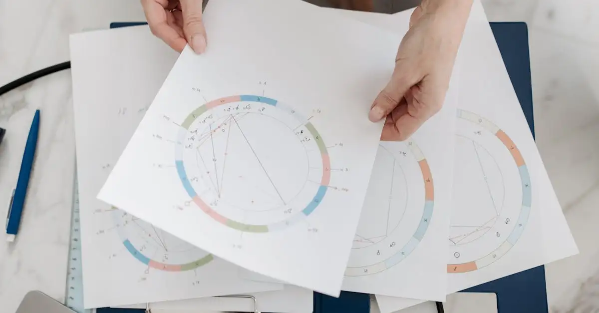 O que é um mapa astral e qual sua importância?