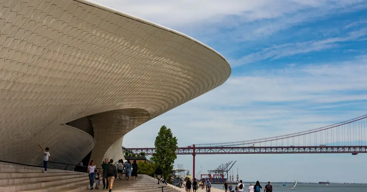 Onde fica o Museu de Ciência e Tecnologia de Xangai?