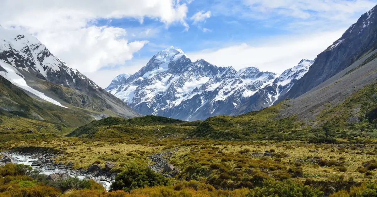 Qual cadeia de montanhas abriga Aoraki / Mount Cook na NZ?