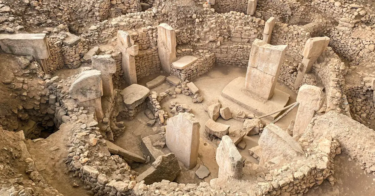 Qual é a civilização mais antiga da Ásia: Sumérios?