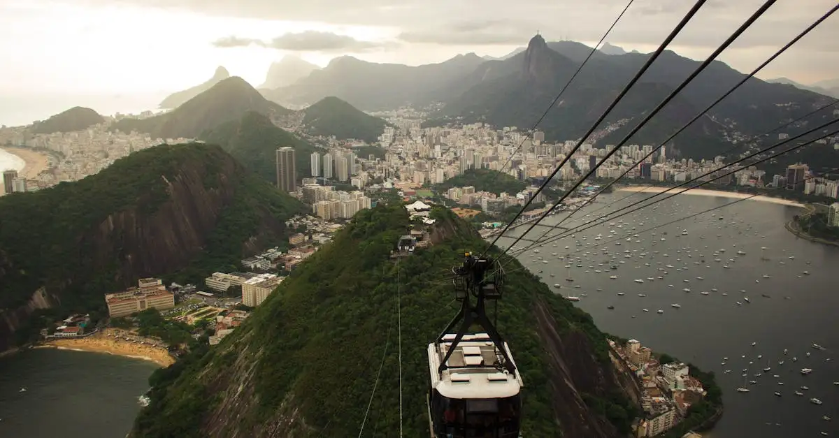 Qual é o edifício mais famoso do Brasil: Cristo Redentor?