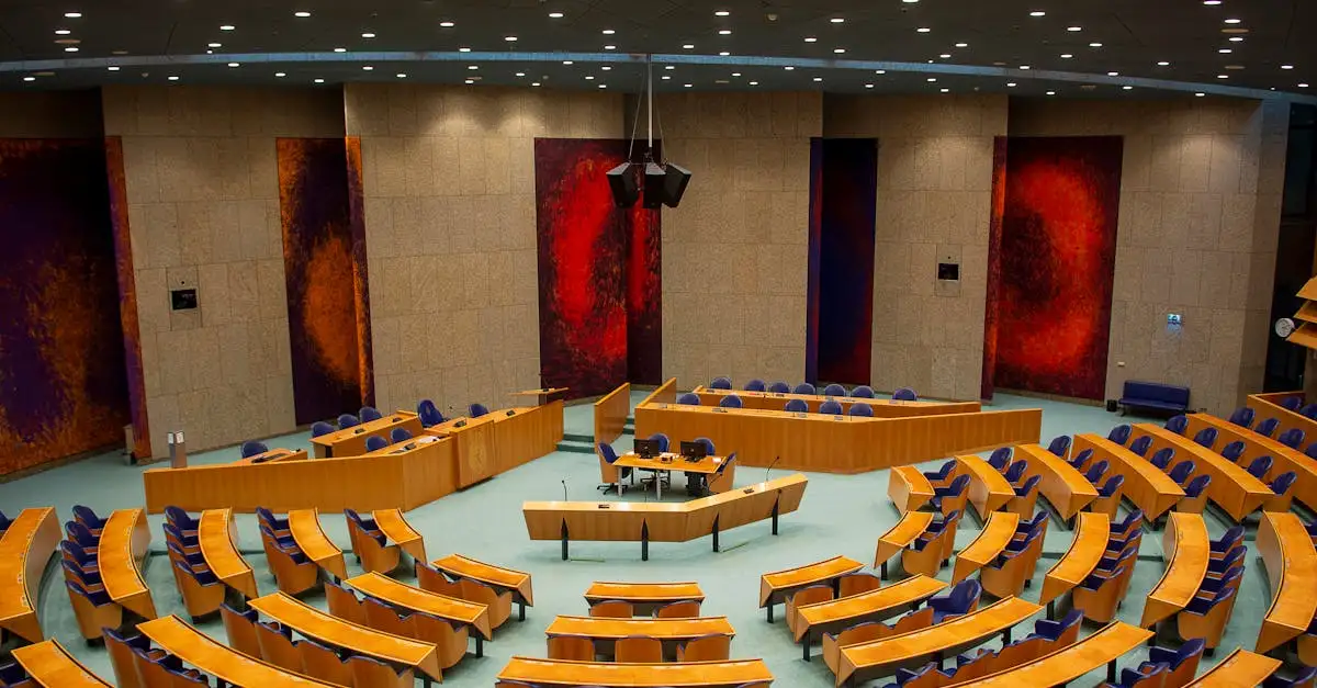 Qual foi o impacto do Congresso de Viena na Europa?