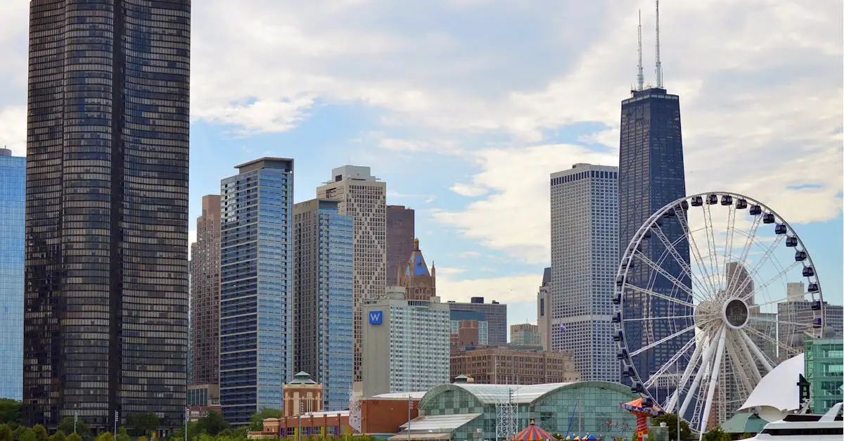 Willis Tower: Está em Chicago ou em outro lugar?