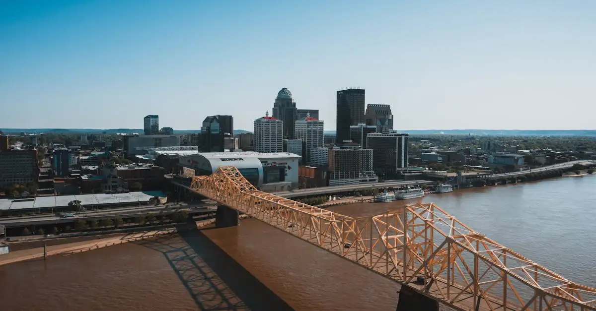 Qual é a história resumida de Kentucky?