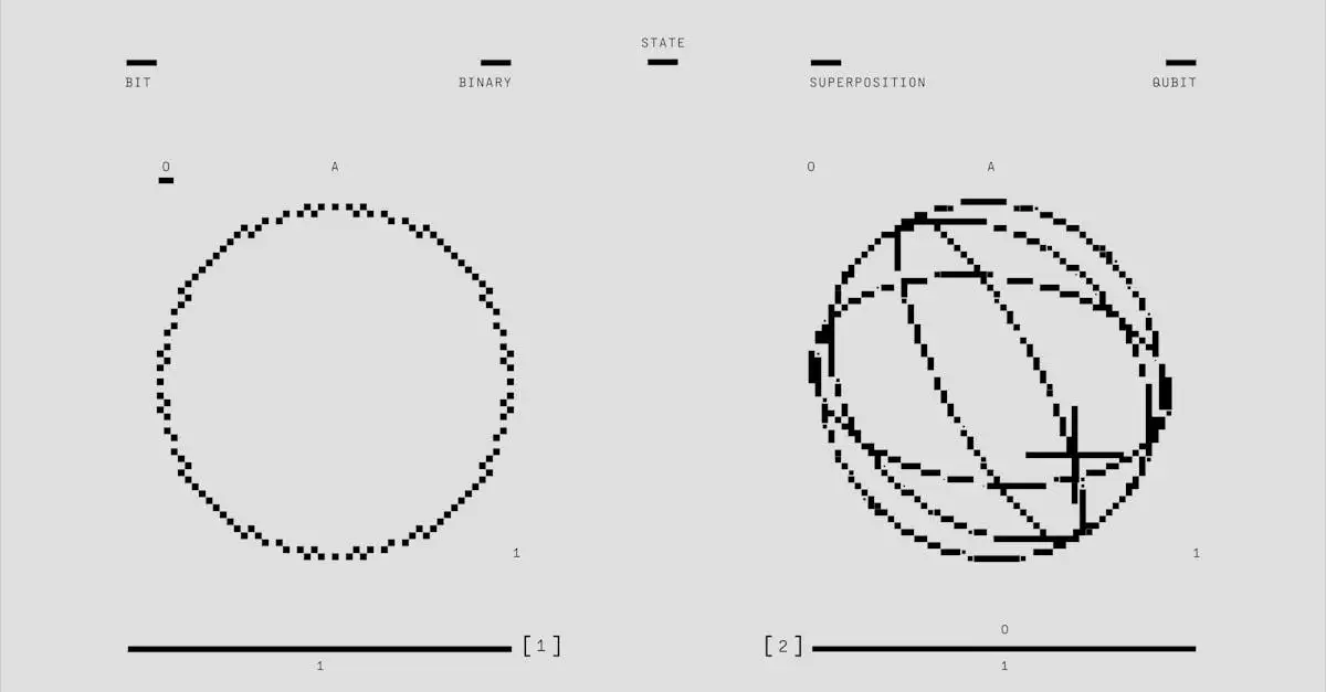 Quem realmente desenvolveu a mecânica quântica?