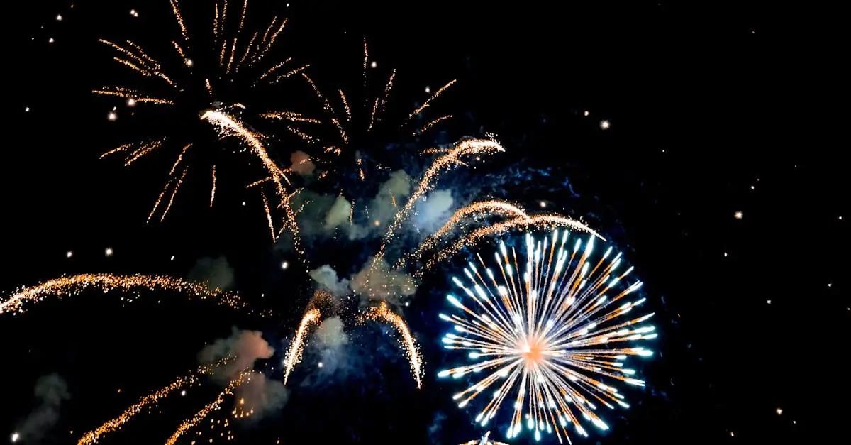 O que deu início à Independência Americana?