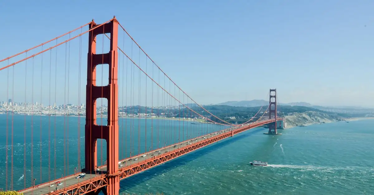Por que a Ponte Golden Gate é um símbolo icônico?