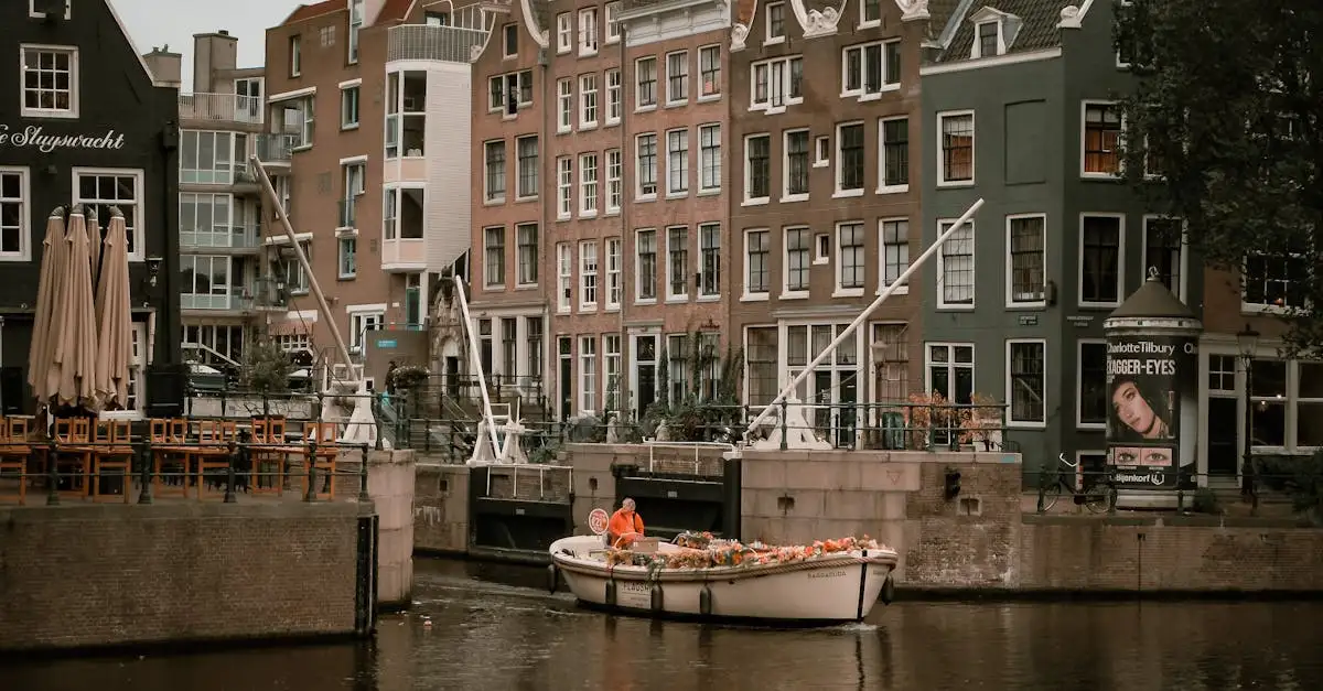 Qual cidade da Holanda se destacou na produção de couro?