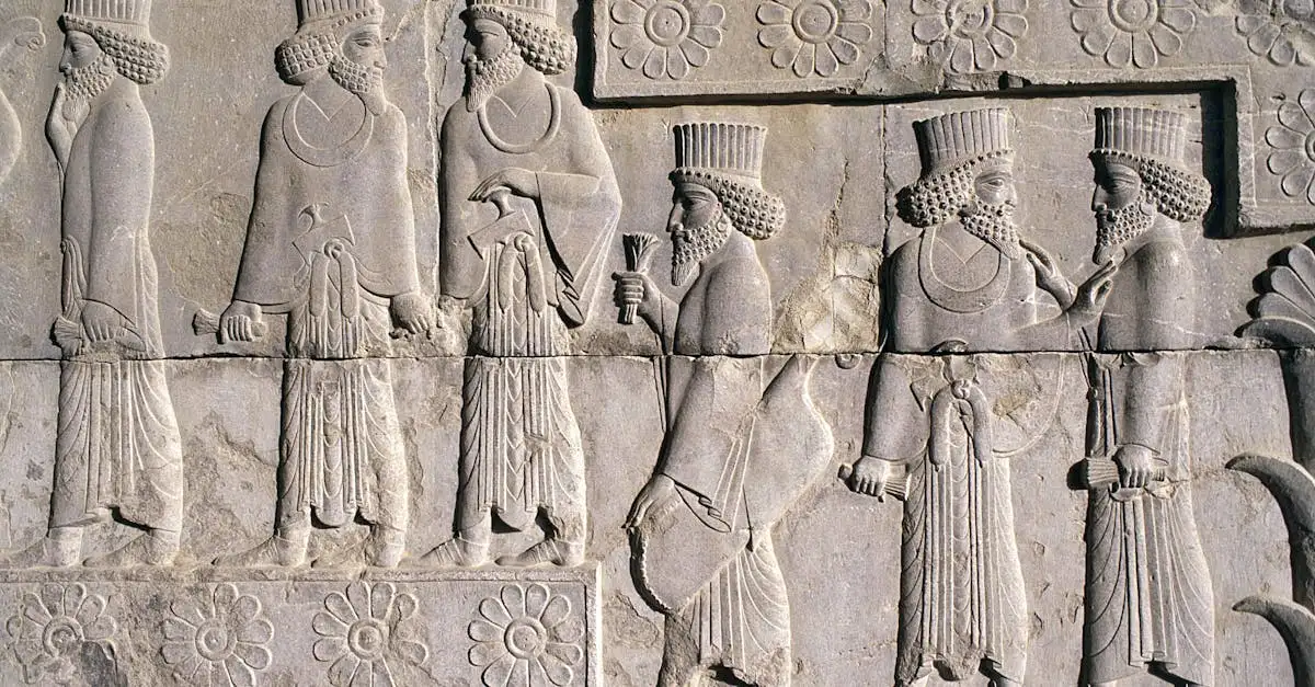 Qual civilização antiga do Irã criou os qanats?