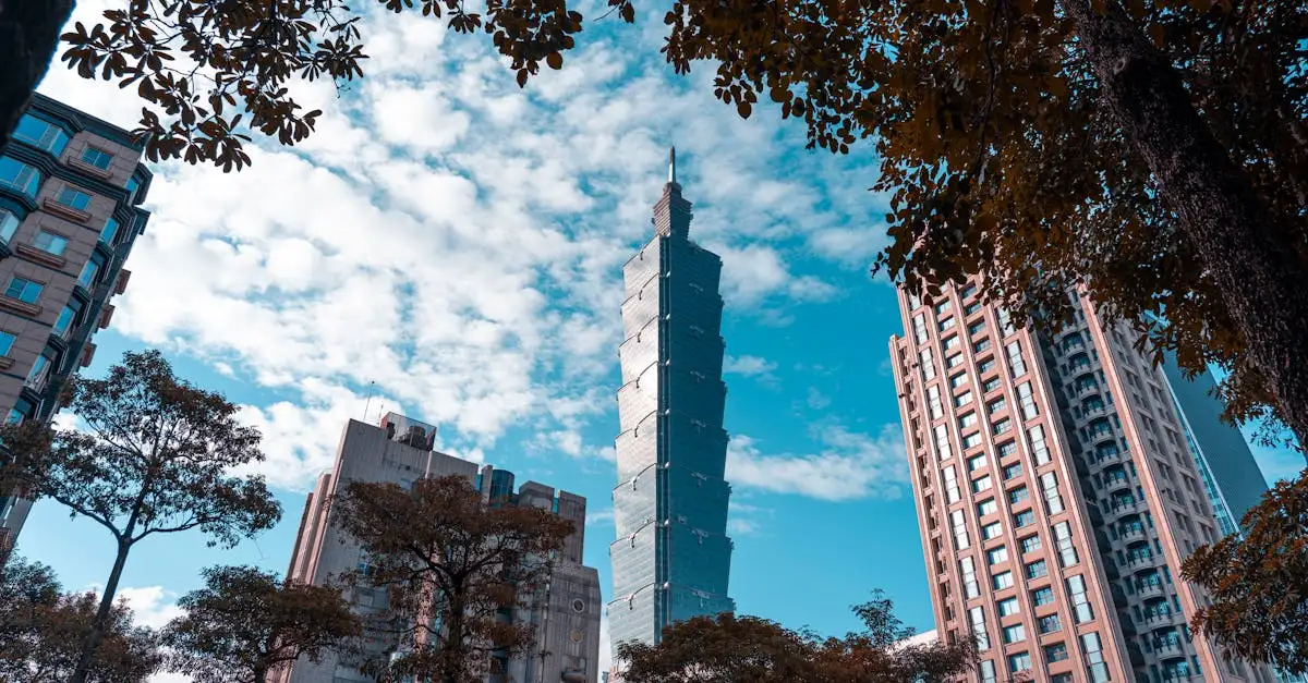 Taipei 101: Está em Taipei ou em outro lugar?