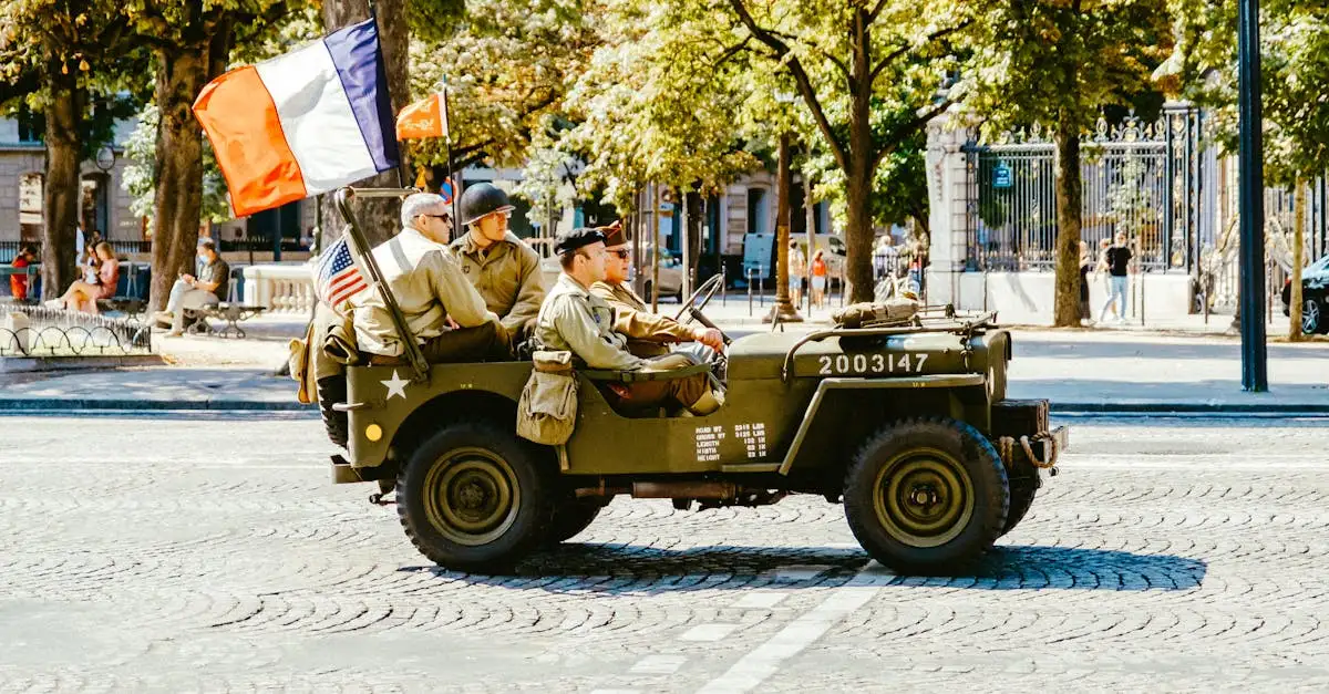 Como a aliança França-Rússia moldou a história?