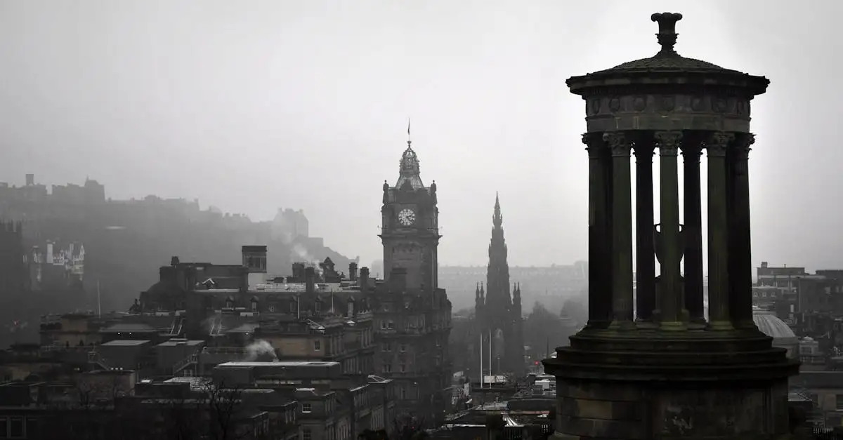 Qual é o museu do patrimônio escocês em Edimburgo?