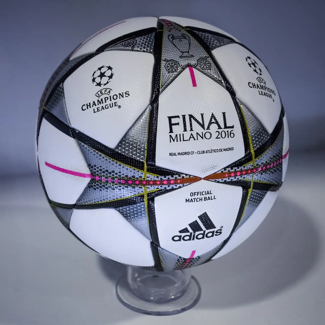 Como funciona a Liga dos Campeões de Futebol?