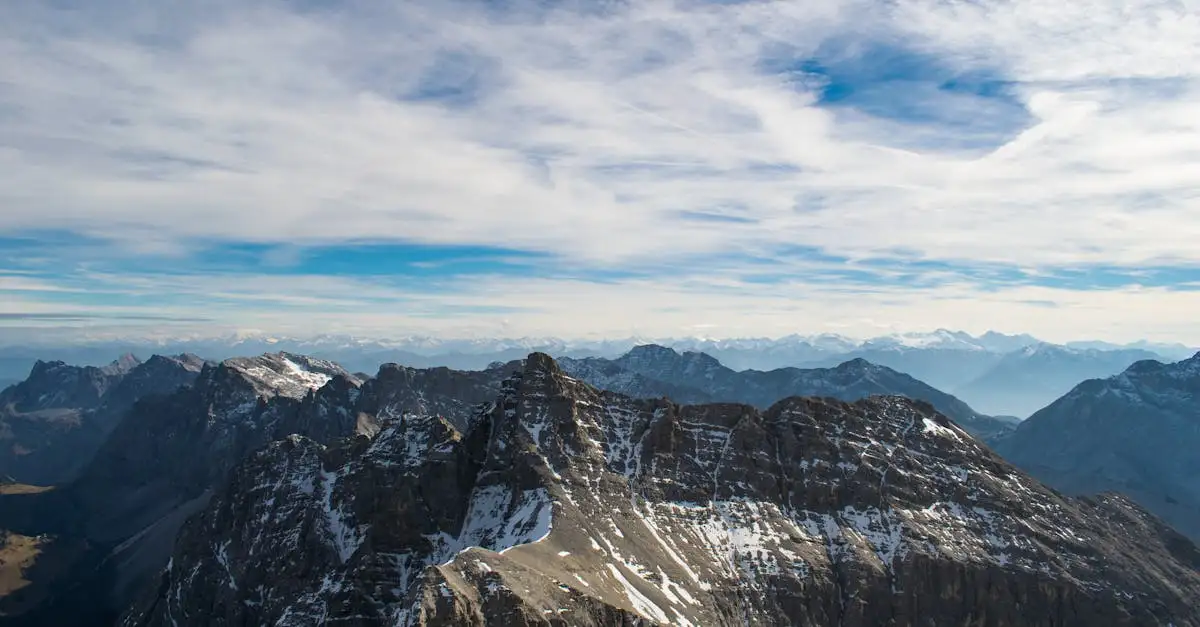 Qual é a cadeia de montanhas da Zugspitze, na Alemanha?