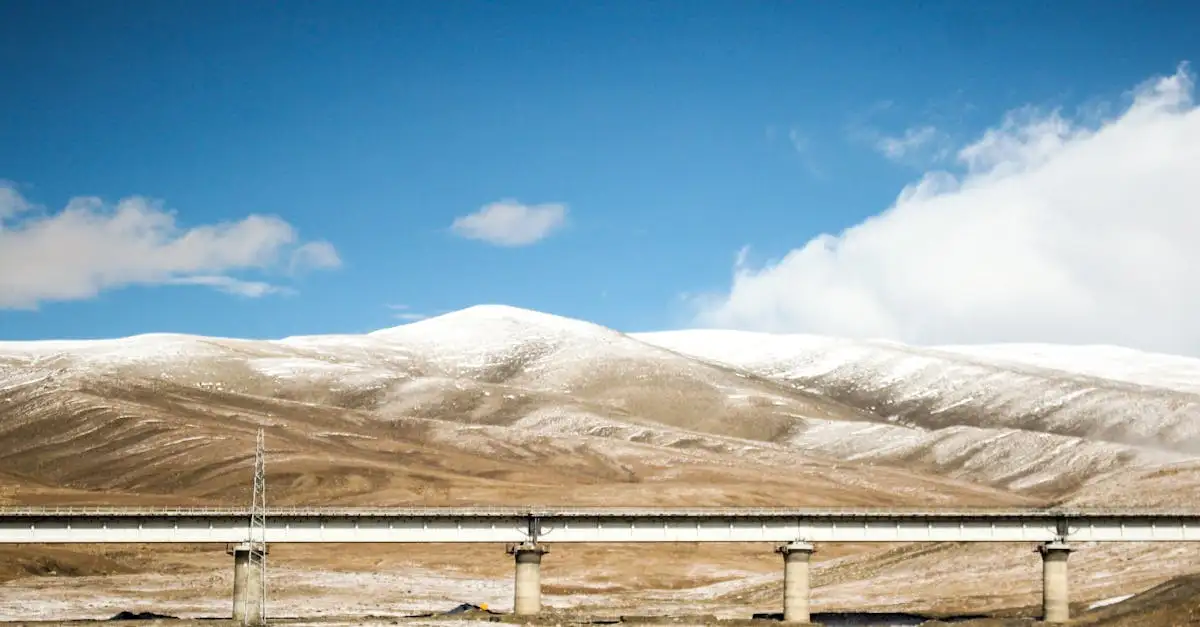 Qual montanha abriga o Planalto Tibetano? Descubra aqui!