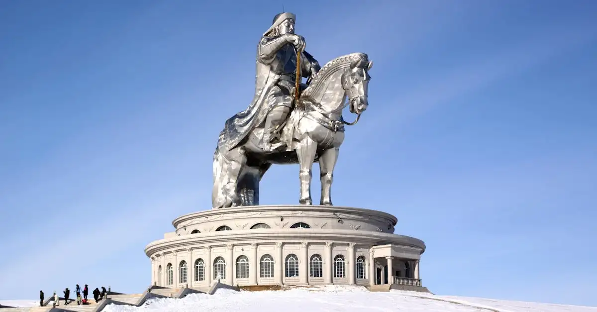 Quem foi o fundador do Império Mongol, Genghis Khan?