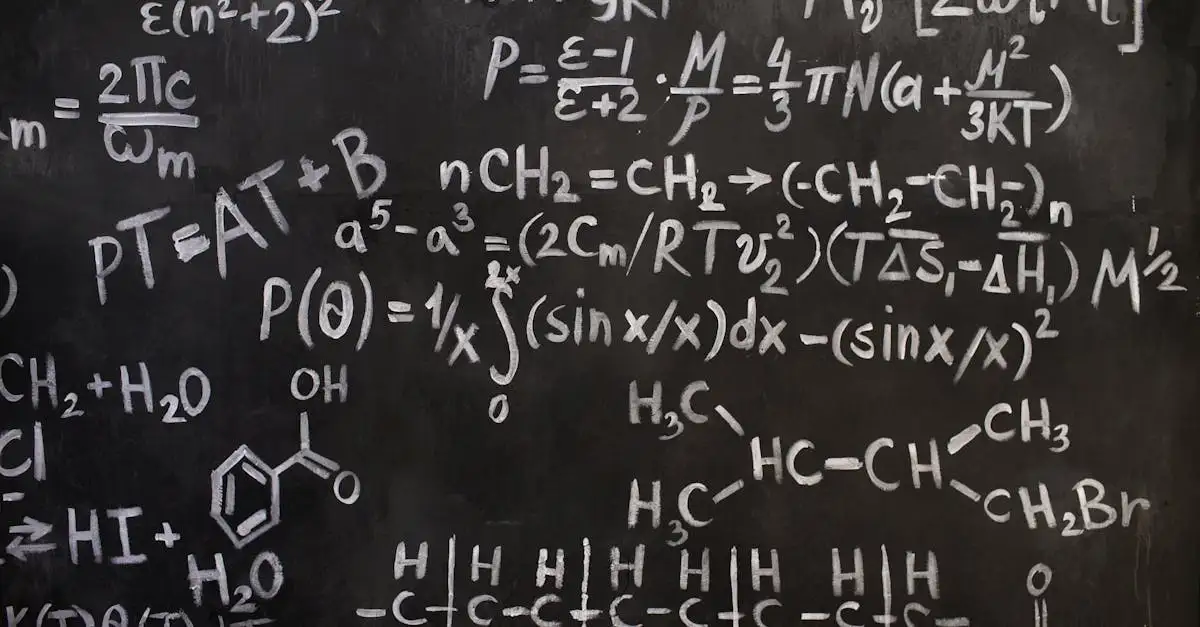 Quais Fórmulas do Exame de Matemática B Você Precisa Saber?
