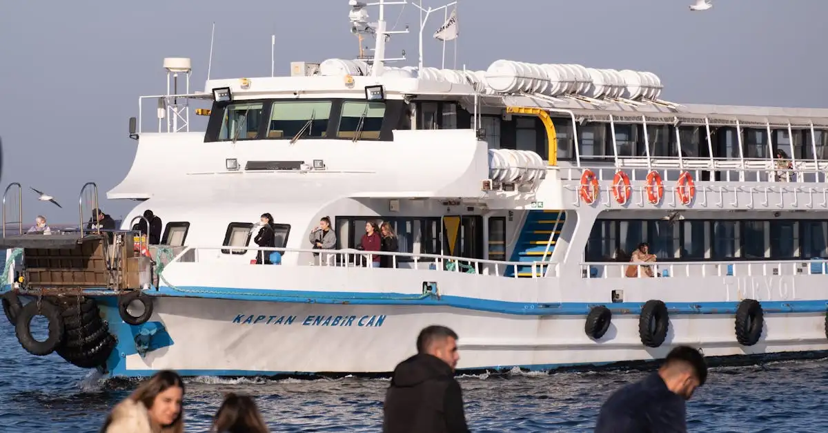 Qual a importância dos portos de Izmir e Tessalônica?