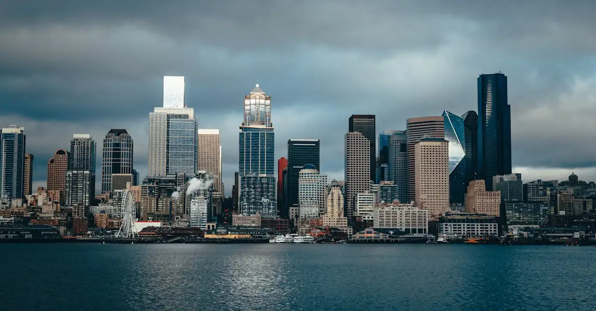 Qual é o nome da cidade do Seattle Sounders FC?