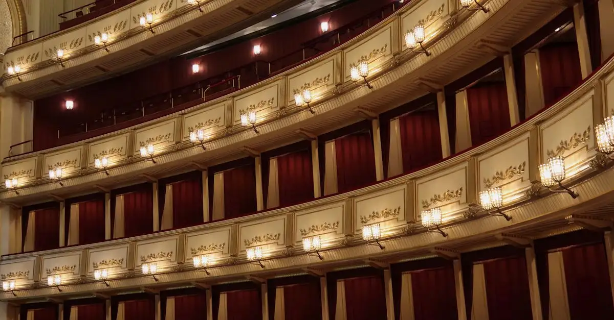 Por que Viena é considerada a capital da música clássica?