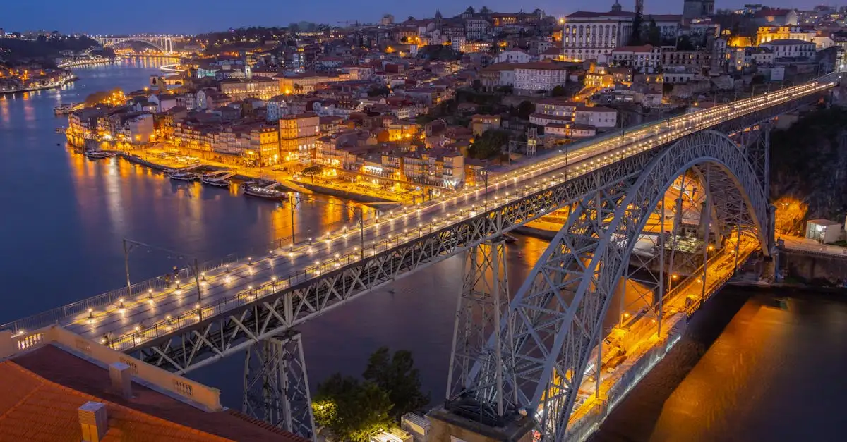 Qual cidade do Vale do Douro em Portugal é a mais conhecida?
