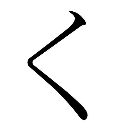 O que significa "ku" e como usá-lo corretamente