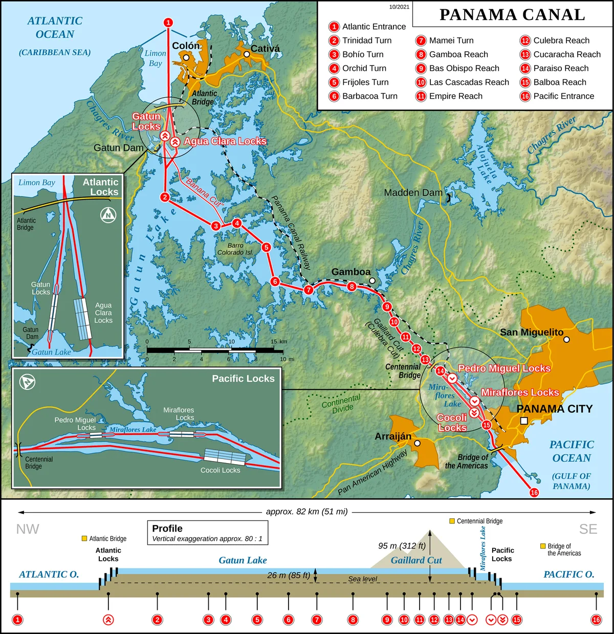 Canal do Panamá